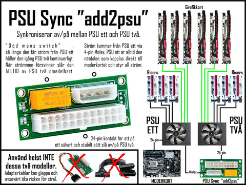 PSU Sync, använd flera PSU/Nätagg samtidigt