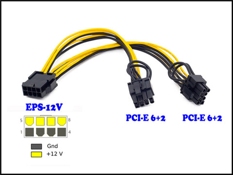 Y-kabel CPU, EPS 8-pin HONA till 2st 8-pin/6-pin (6+2) GPU HANE