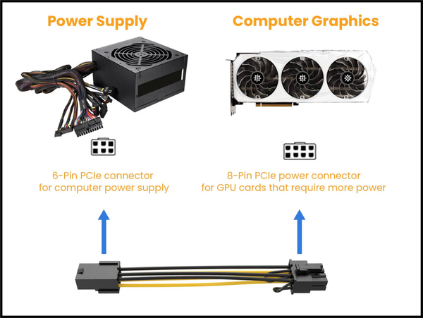 6-pin till 8pin adapter
